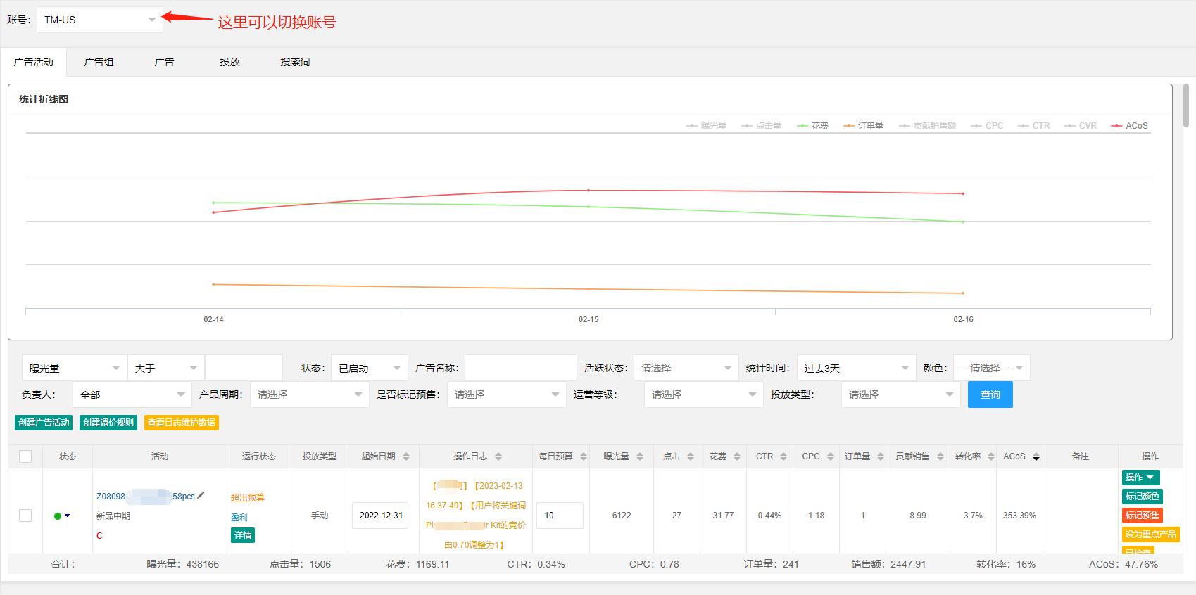 亚马逊广告管理